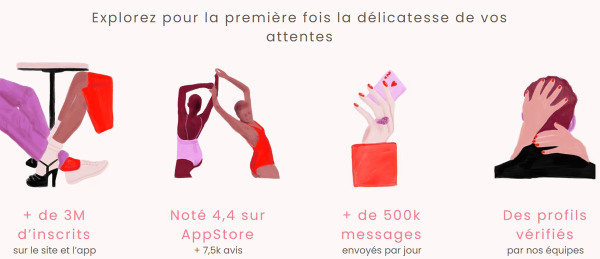 Chiffres affichés sur la page d'accueil de Nouslib : 3 millions d'inscrits, note App Store, 500 000 messages par jour